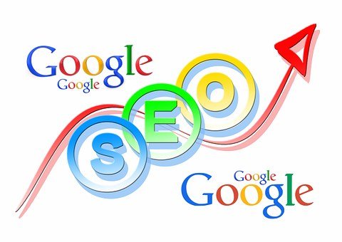 En quoi est-ce utile de faire du référencement naturel si je fais déjà de l’adwords ?