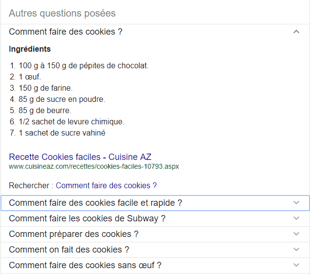 People Also Ask dans les SERPs
